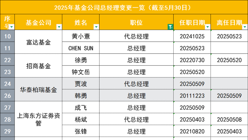 217676ccm金多宝图库,刘恋 微醺可露丽风,最新热门解答落实_开发版V14.81